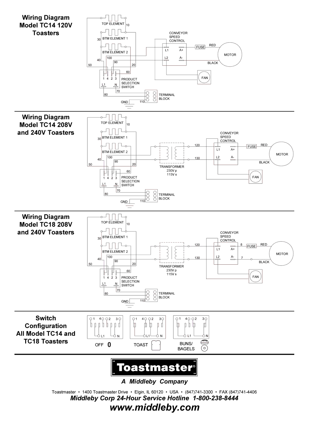 Toastmaster TC18, TC14 installation manual Middleby Corp 24-Hour Service Hotline 