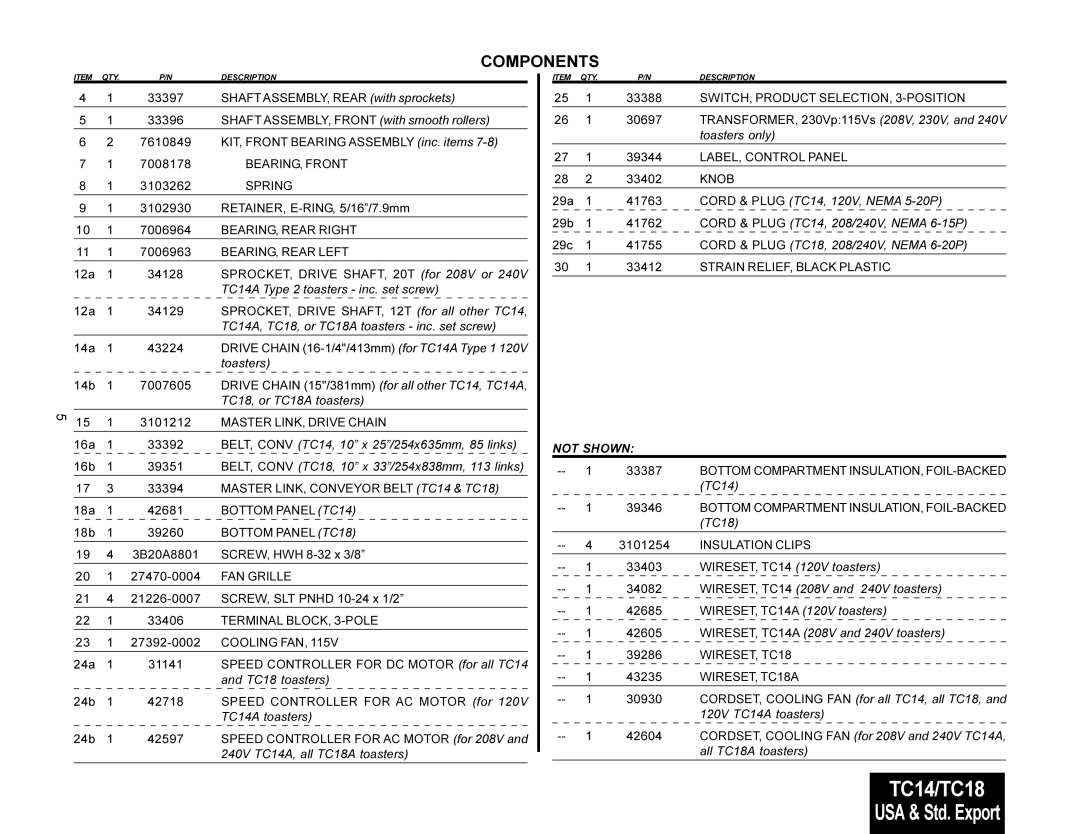 Toastmaster TC1866, TC18A63, TC1474, TC1463, TC1466, TC14A63, TC14A74, TC14A66, TC18A66, TC1863 manual Components, Not Shown 