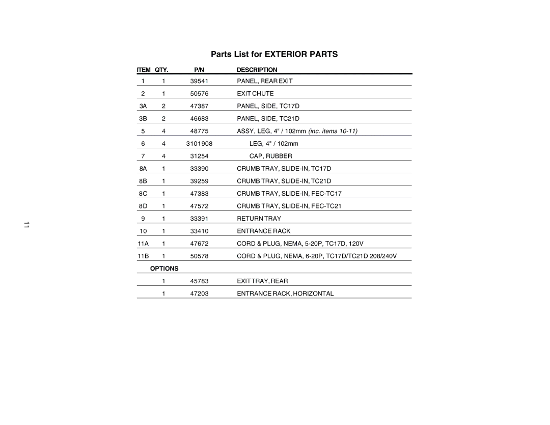 Toastmaster TC21D3663-208V, TC21D3 FEC 663-208V, TC17D3 FEC 666-240V, TC17D3 FEC 663-208V manual Parts List for Exterior Parts 