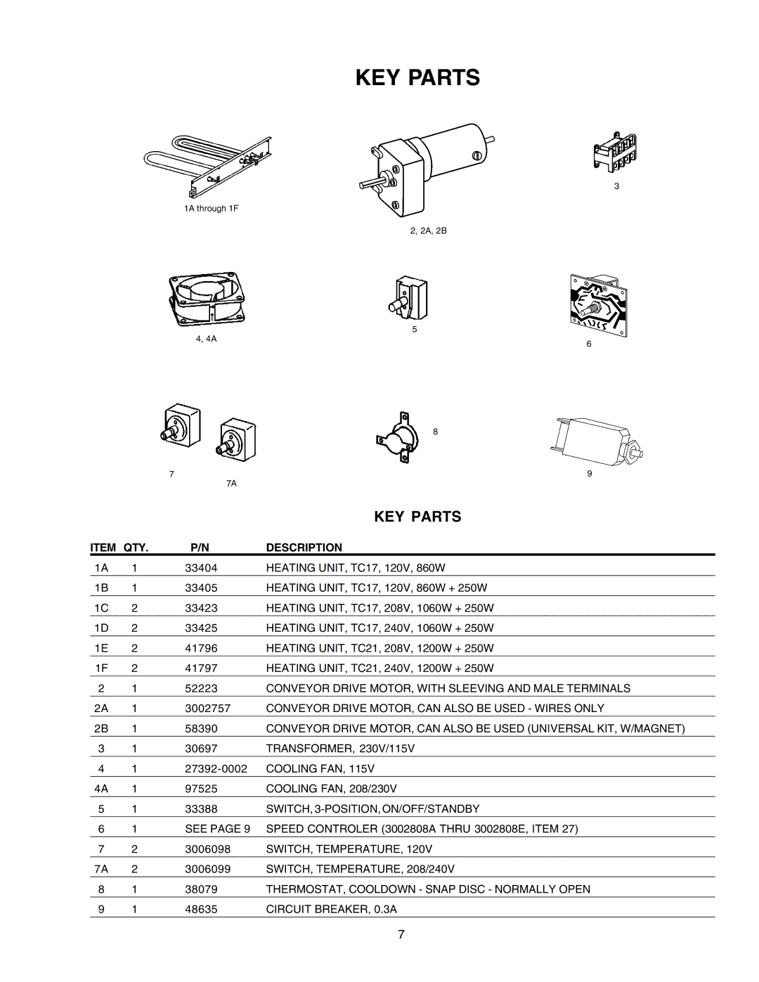 Toastmaster TC21D3 FEC 666-240V, TC21D3 FEC 663-208V, TC21D3663-208V, TC17D3 FEC 666-240V, TC17D3 FEC 663-208V manual KEY Parts 