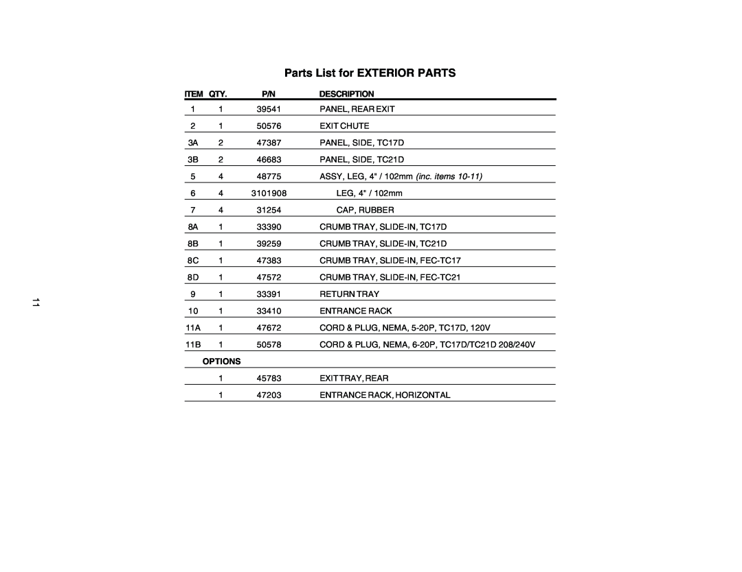 Toastmaster TC21D3663-208V, TC21D3 FEC 663-208V, TC17D3 FEC 666-240V Parts List for EXTERIOR PARTS, Description, Options 