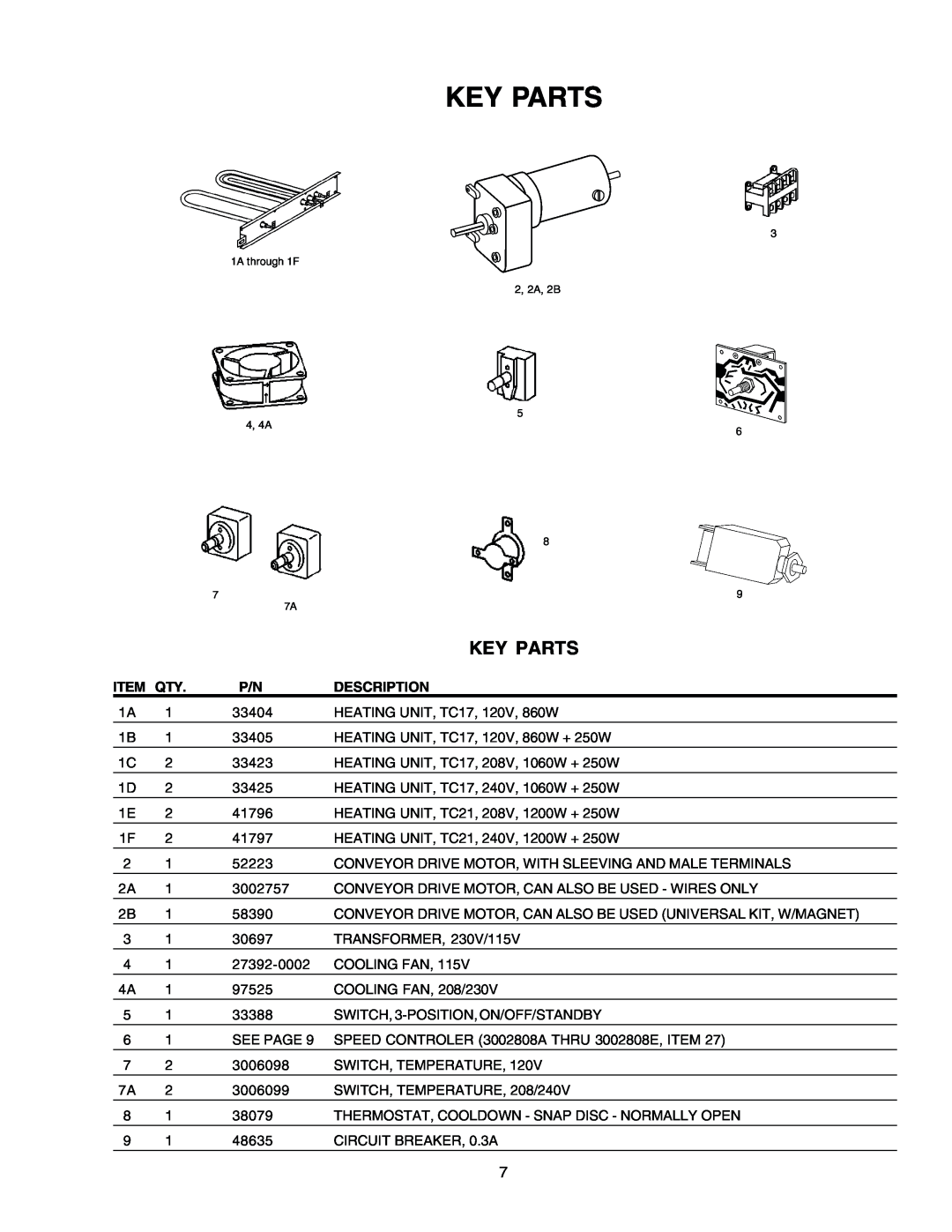 Toastmaster TC21D3 FEC 666-240V, TC21D3 FEC 663-208V, TC21D3663-208V, TC17D3 FEC 666-240V manual Key Parts, Description 