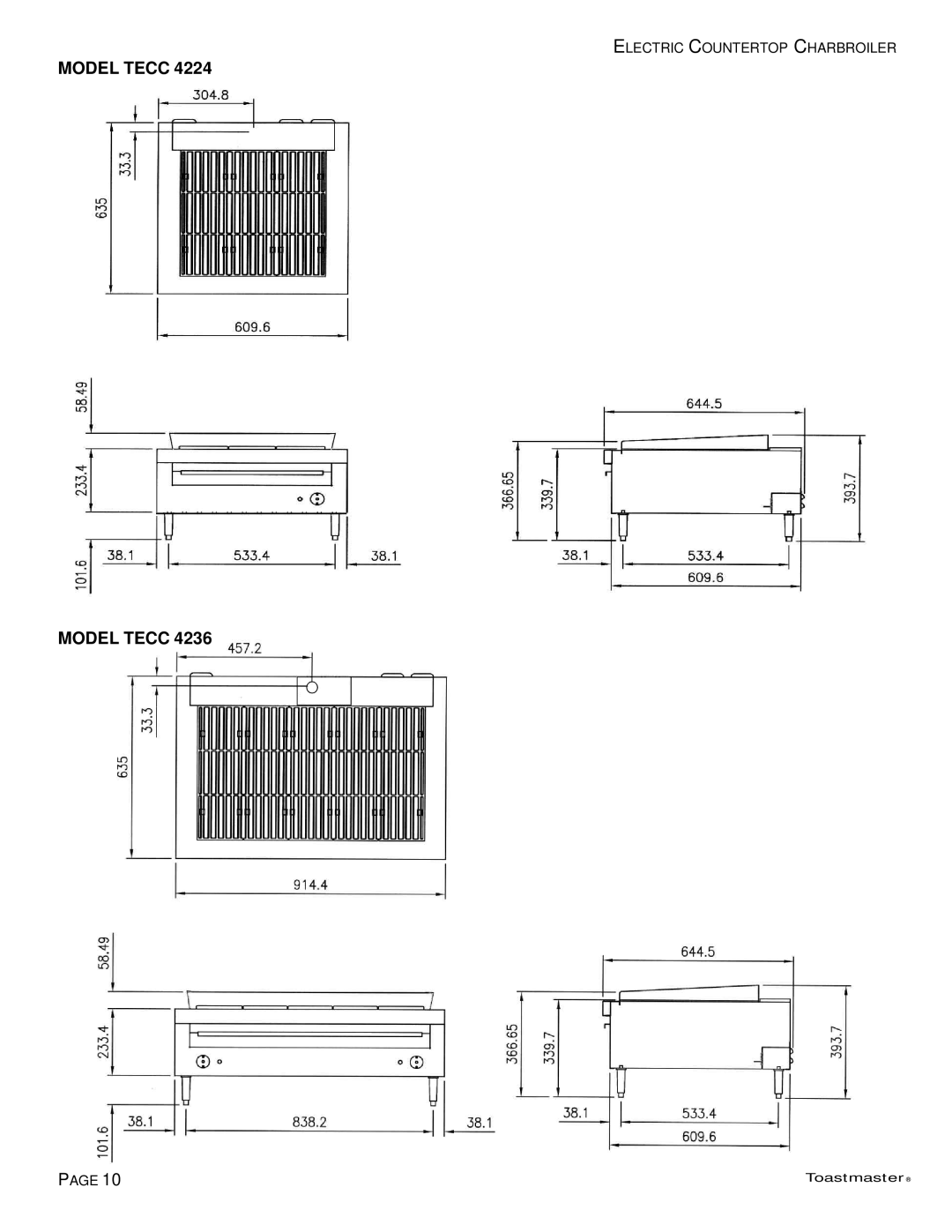 Toastmaster TECC 4236, TECC 4224 manual Model Tecc 