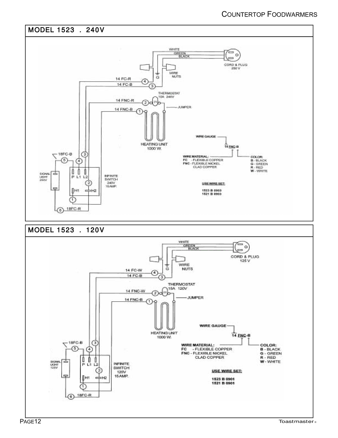 Toastmaster TECF1529, TECF1527, TECF1523 manual Model 1523 