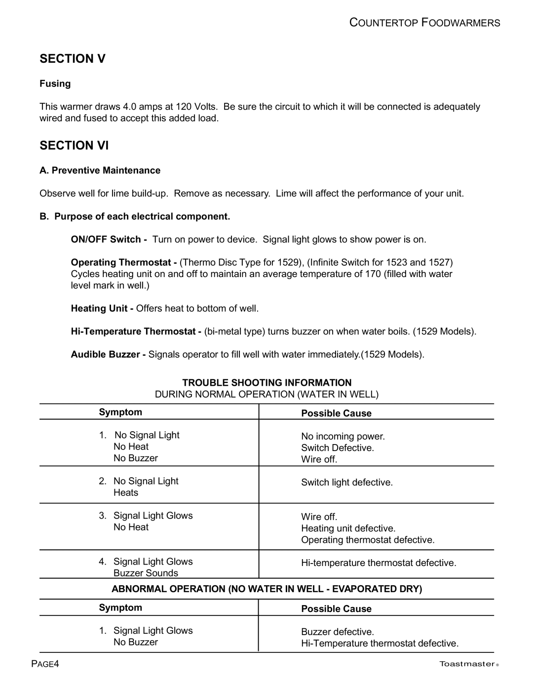 Toastmaster TECF1523 manual Fusing, Preventive Maintenance, Purpose of each electrical component, Symptom Possible Cause 