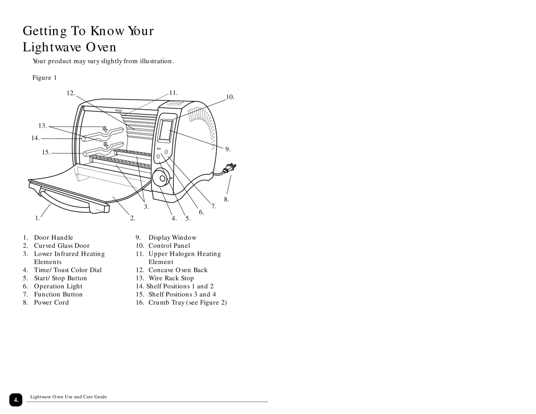 Toastmaster TLWTOB6CAN manual Getting To Know Your Lightwave Oven 