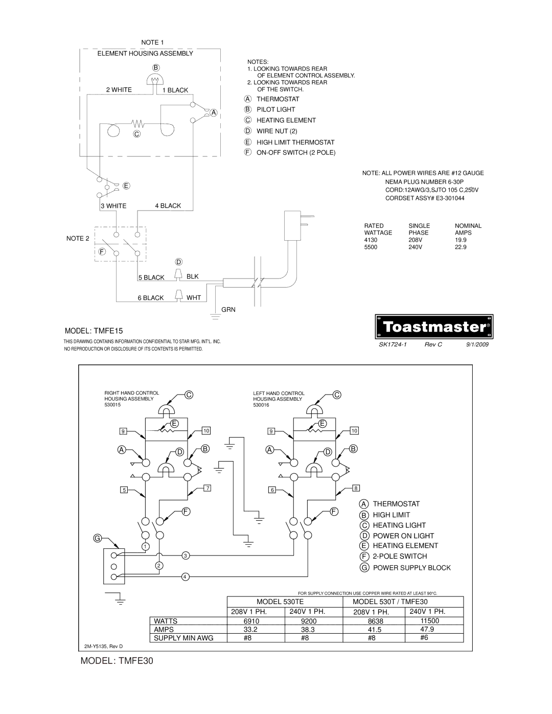 Toastmaster TMFE30 manual Model TMFE15 