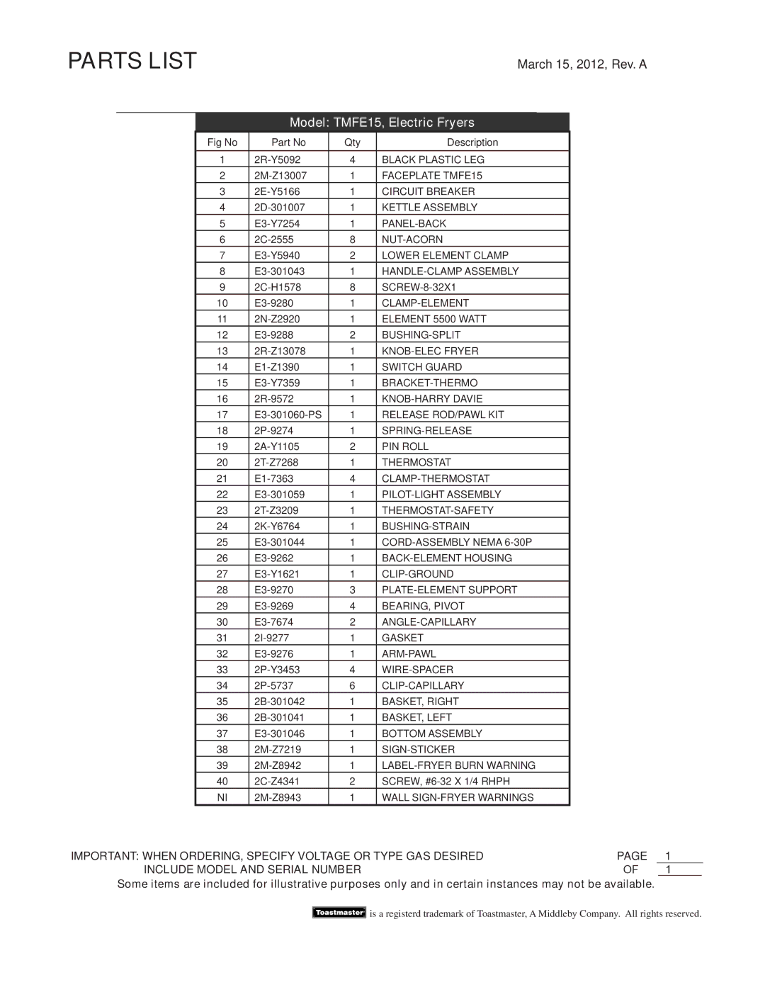 Toastmaster TMFE15, TMFE30 manual Parts List 