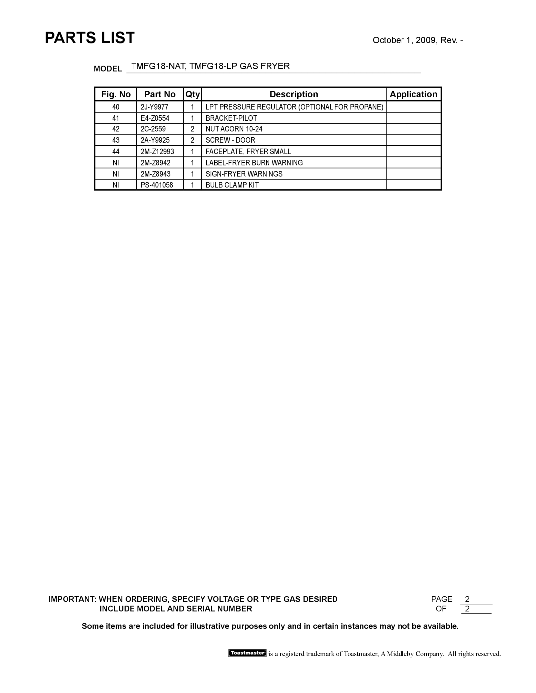 Toastmaster TMFG30-NAT, TMFG18-LP, TMFG18-NAT, TMFG30-LP manual Parts List, Fig. No, Description, Application 