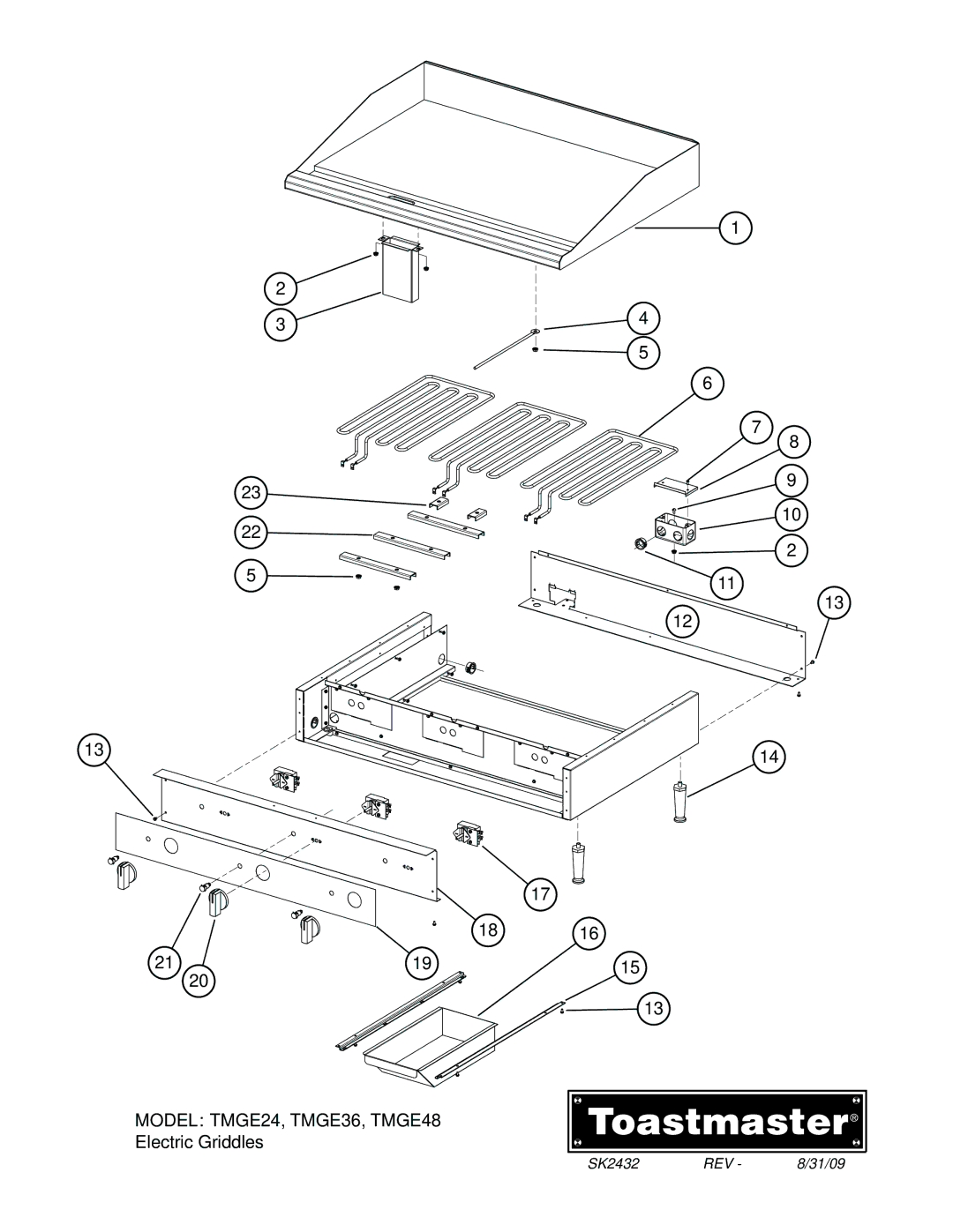 Toastmaster manual Model TMGE24, TMGE36, TMGE48 Electric Griddles 