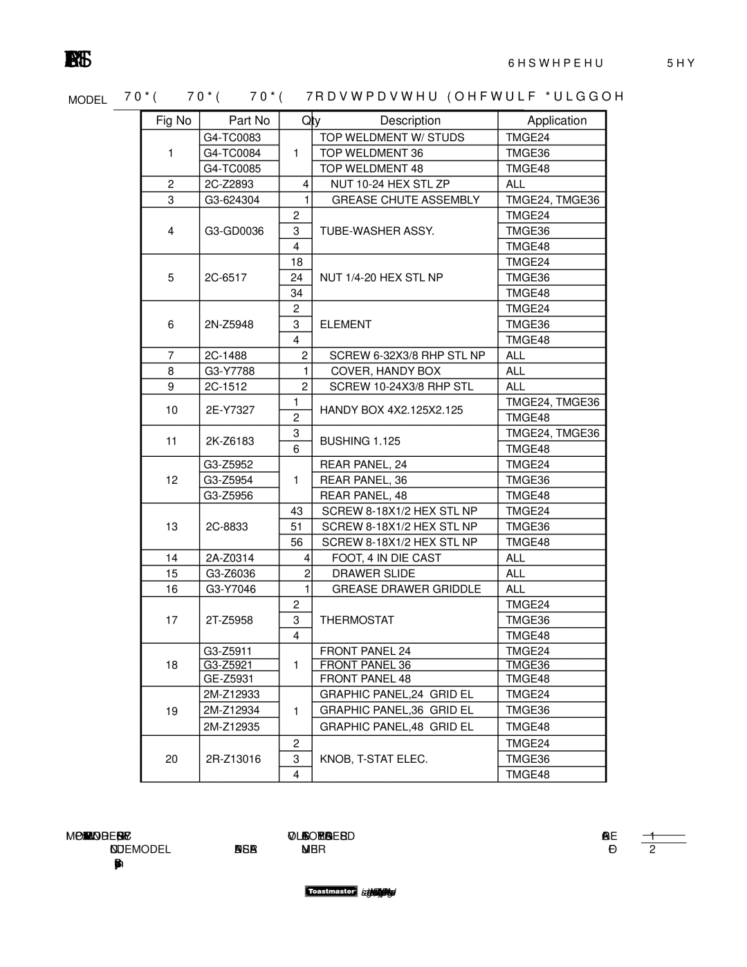 Toastmaster TMGE48, TMGE24, TMGE36 manual Parts List 