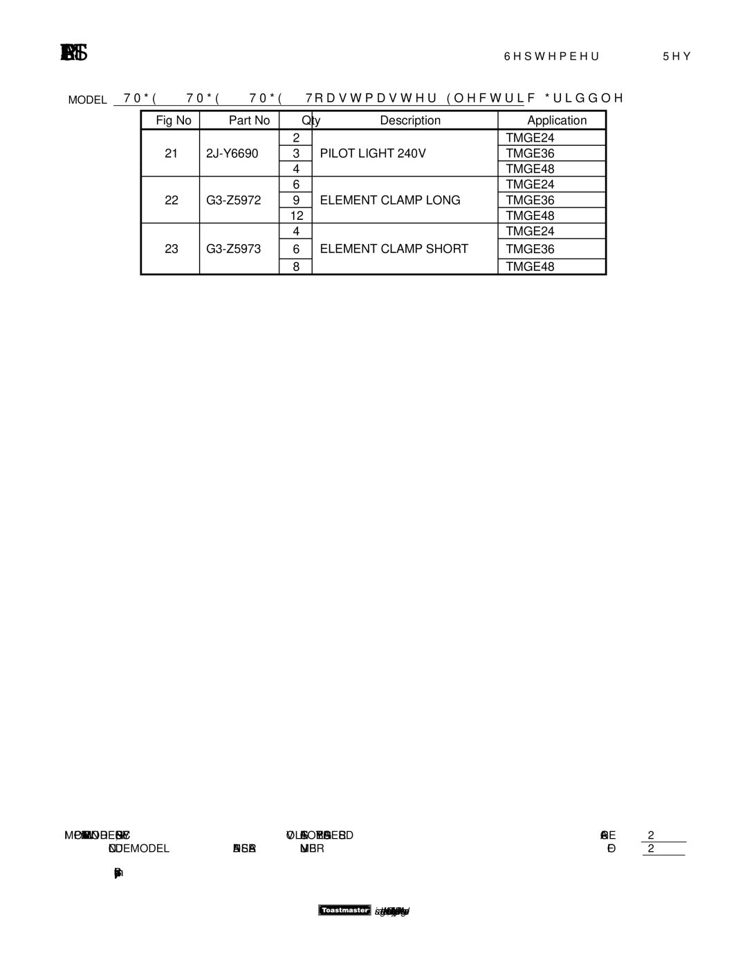 Toastmaster manual Pilot Light TMGE24 TMGE36 TMGE48 