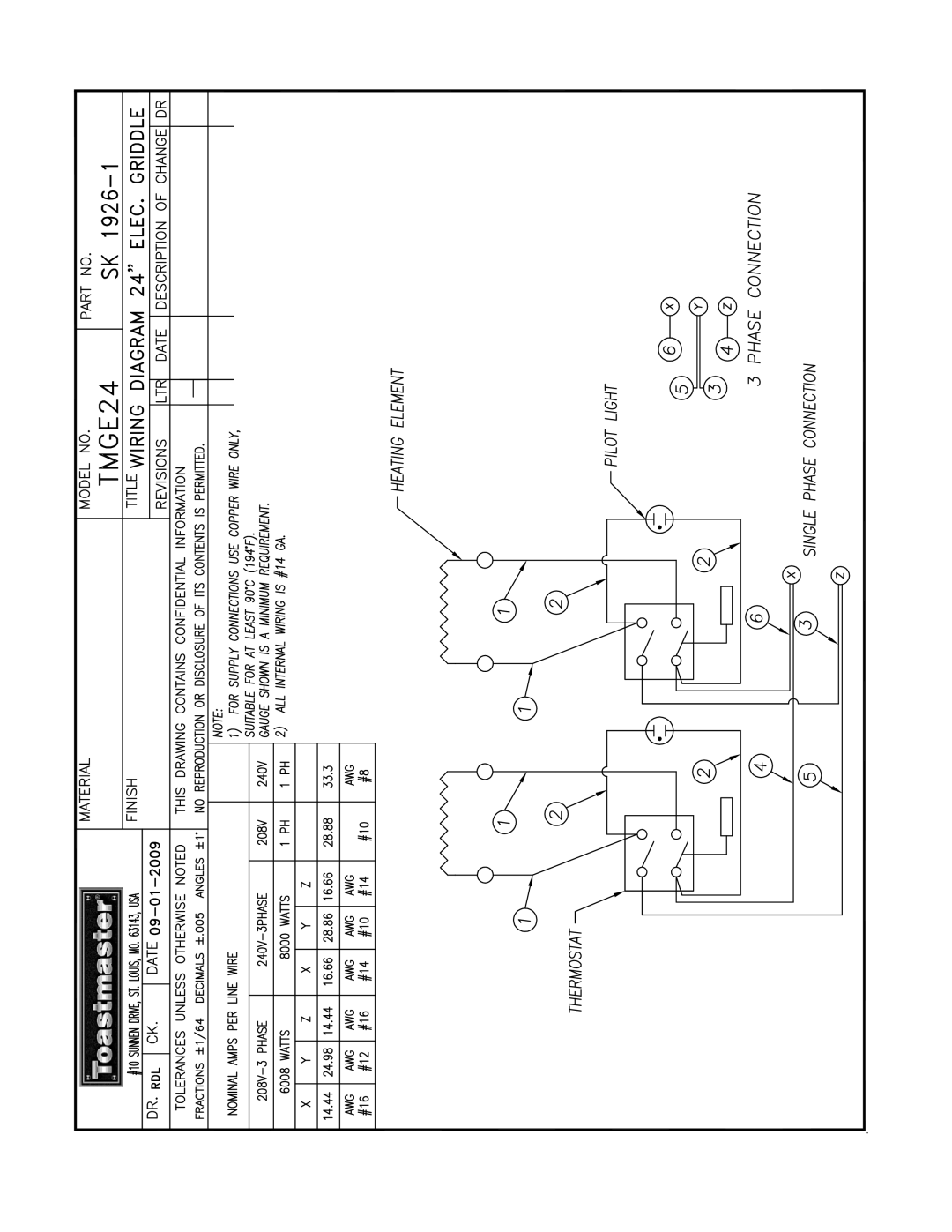 Toastmaster TMGE36, TMGE24, TMGE48 manual 