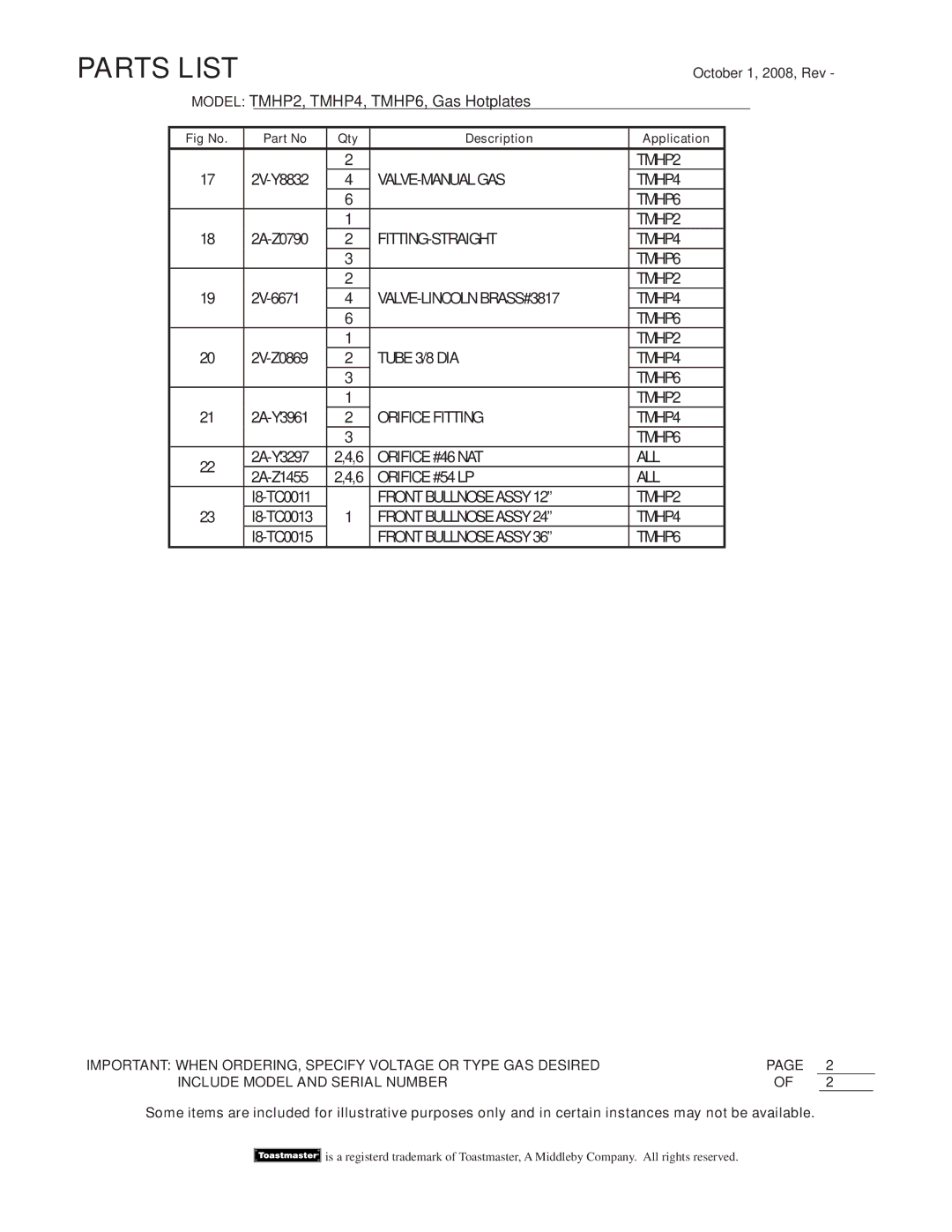 Toastmaster THMP2 manual VALVE-MANUAL GAS TMHP2 TMHP4 TMHP6 