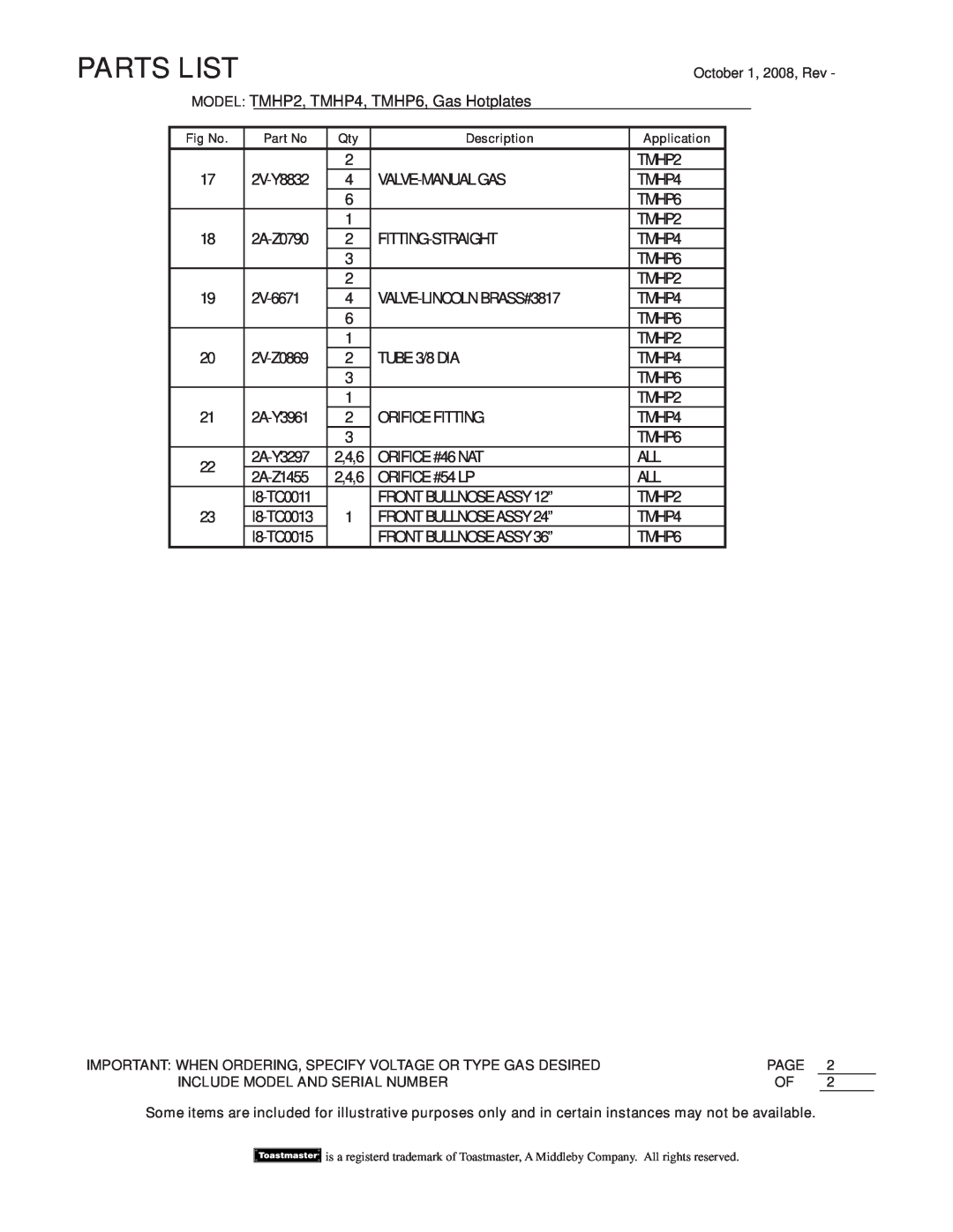 Toastmaster THMP2 manual Parts List, MODEL TMHP2, TMHP4, TMHP6, Gas Hotplates 