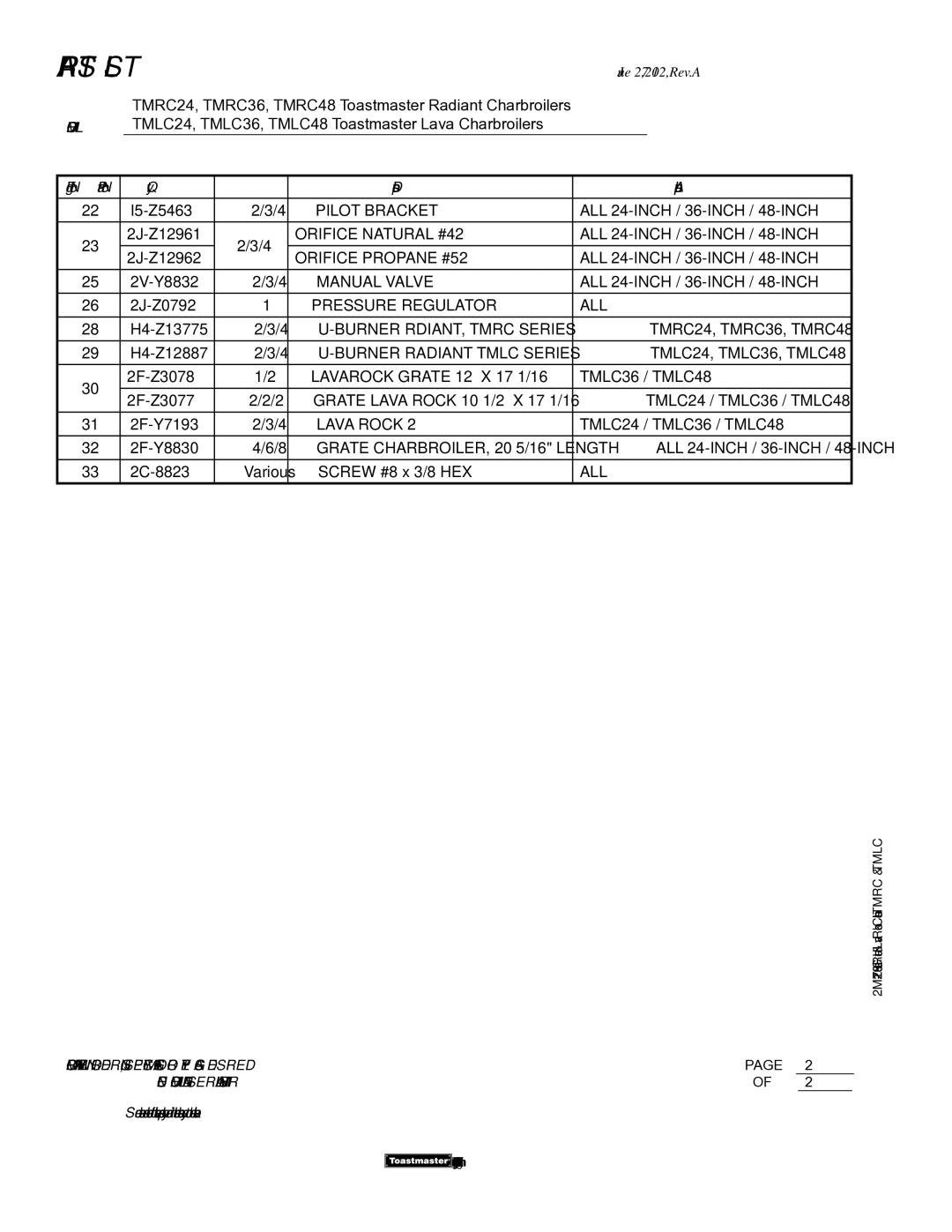 Toastmaster TMRC24, TMRC48, TMRC36 manual Pilot Bracket 