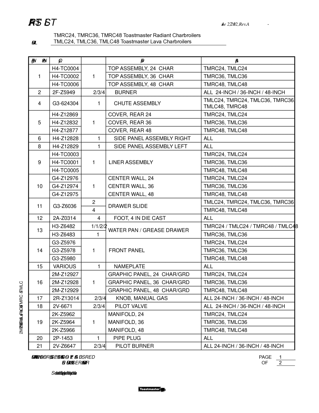 Toastmaster TMRC48, TMRC24, TMRC36 manual Parts List 