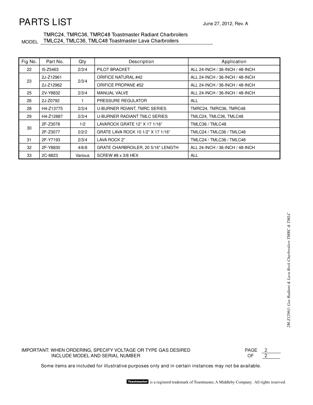 Toastmaster TMRC24, TMRC48, TMRC36 manual Parts List, Various 