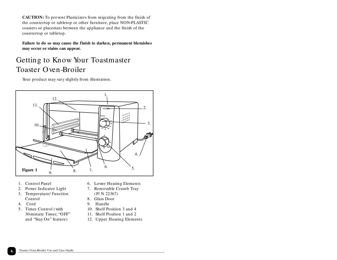 Toastmaster TOV200 manual Getting to Know Your Toastmaster Toaster Oven-Broiler 