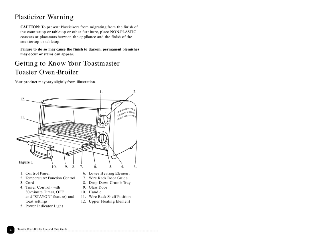 Toastmaster TOV320 manual Plasticizer Warning, Getting to Know Your Toastmaster Toaster Oven-Broiler 