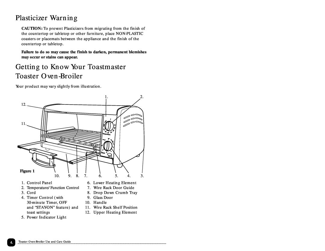 Toastmaster TOV320 manual Plasticizer Warning, Getting to Know Your Toastmaster Toaster Oven-Broiler 