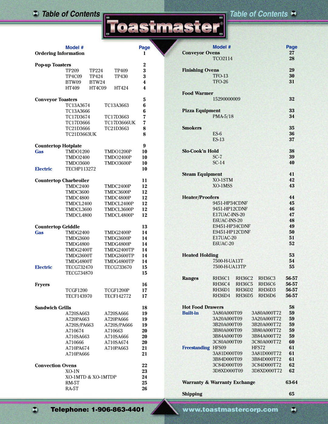 Toastmaster TP209 manual Table of Contents 