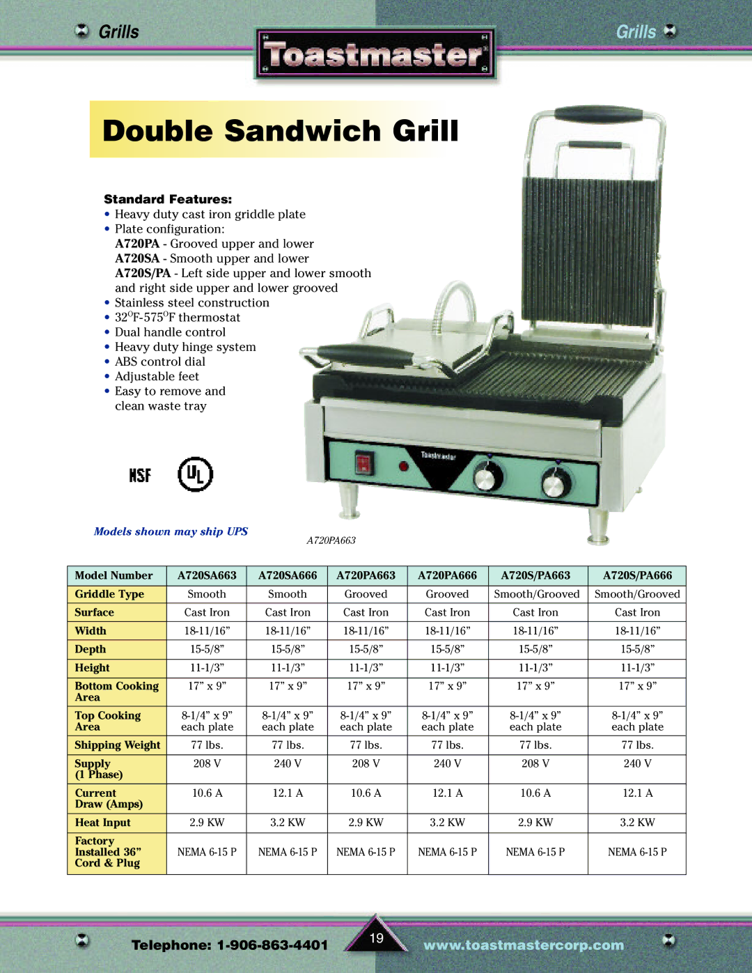 Toastmaster TP209 manual Double Sandwich Grill 