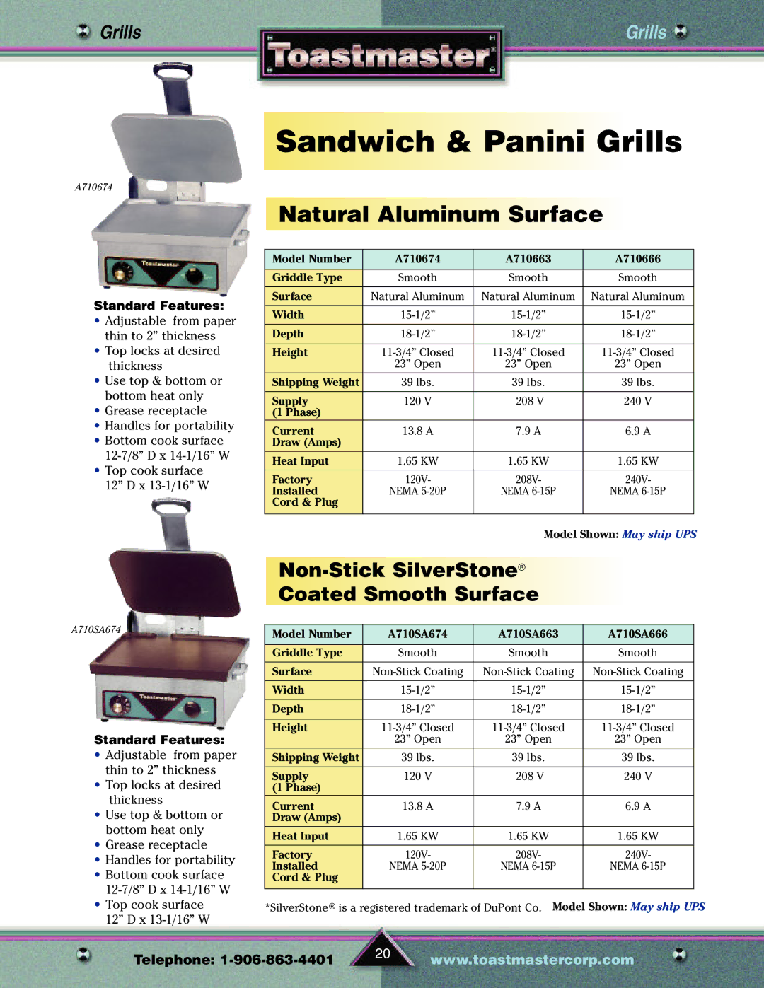 Toastmaster TP209 manual Sandwich & Panini Grills, Non-Stick SilverStone Coated Smooth Surface 