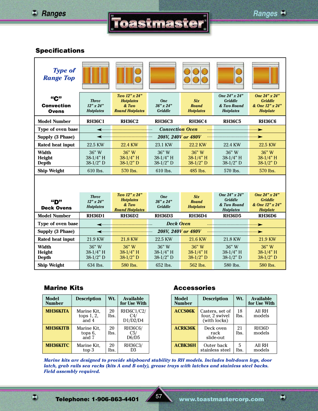 Toastmaster TP209 manual Specifications 