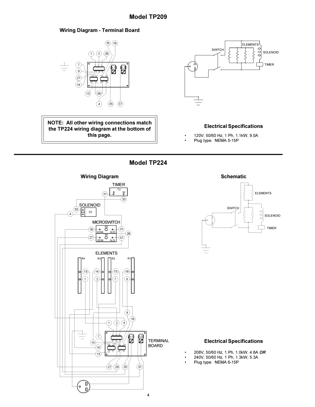 Toastmaster HT424, TP430, TP424, TP409, BTW24, HT409, BTW09 installation manual Model TP209, Model TP224 