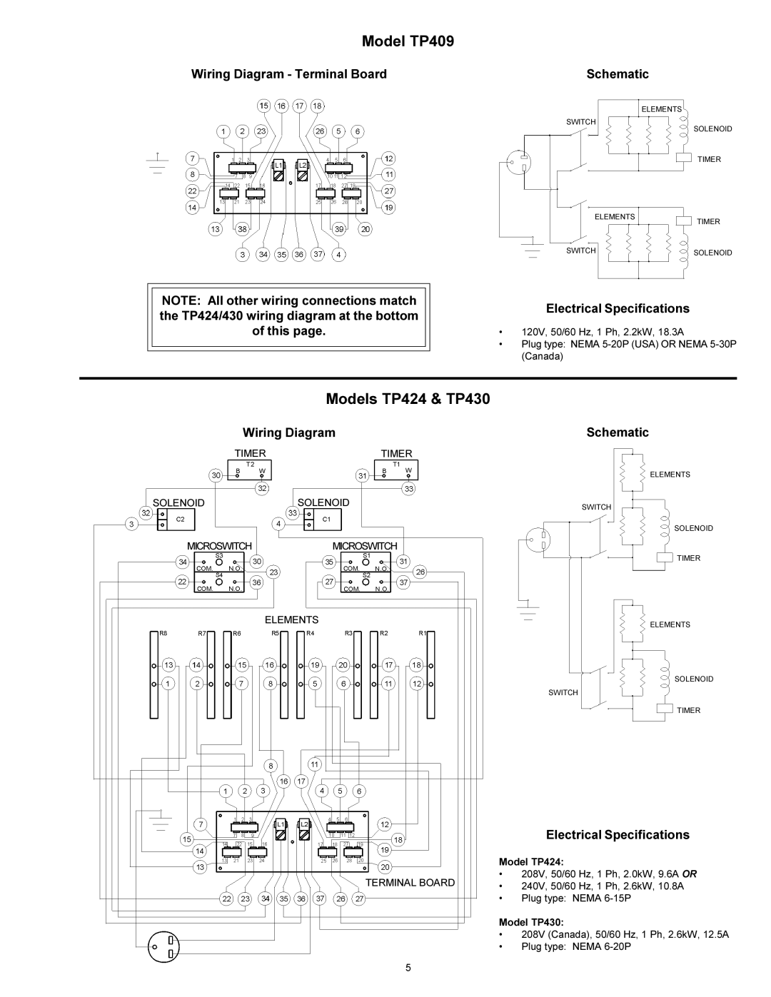 Toastmaster BTW24, TP224, HT424, HT409, BTW09 installation manual Model TP409, Models TP424 & TP430, Model TP424, Model TP430 