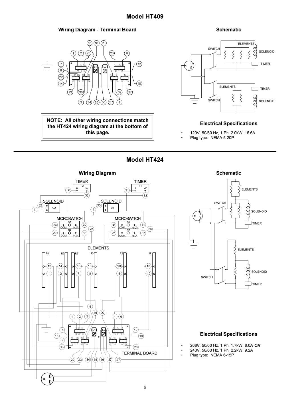 Toastmaster TP430, TP424, TP409, TP224, BTW24, BTW09 installation manual Model HT409, Model HT424 