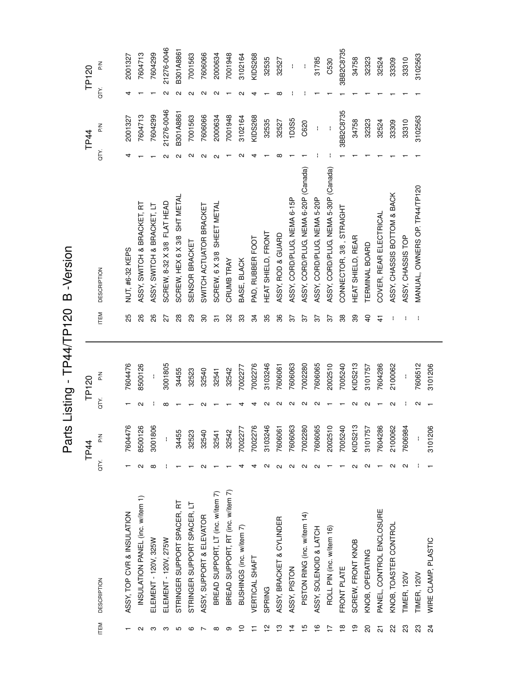 Toastmaster bt120, tp44, tp120 manual Parts Listing TP44/TP120 B-Version, TP44 TP120 