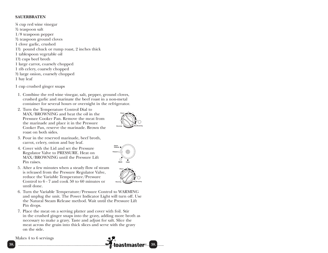Toastmaster TPC4000 manual Sauerbraten 