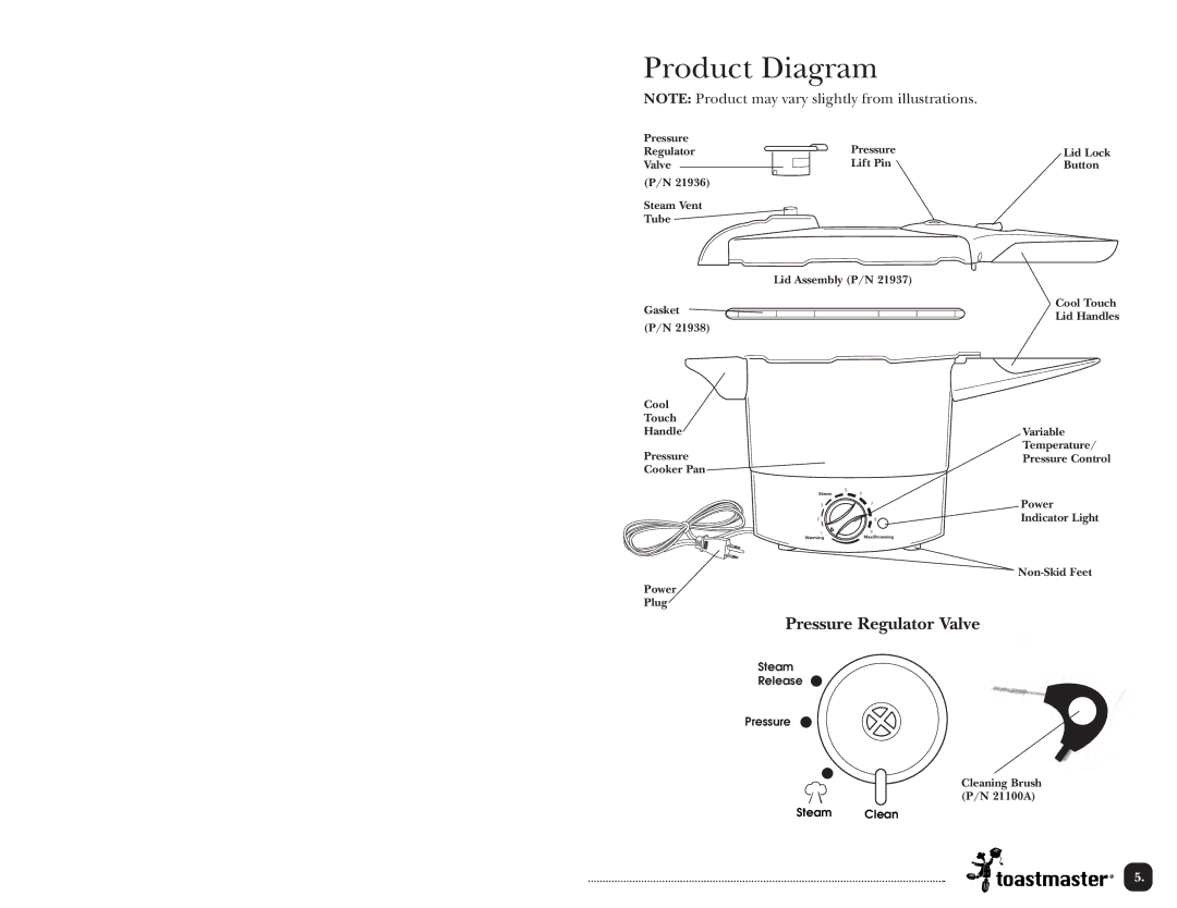 Toastmaster TPC4000 manual Product Diagram 