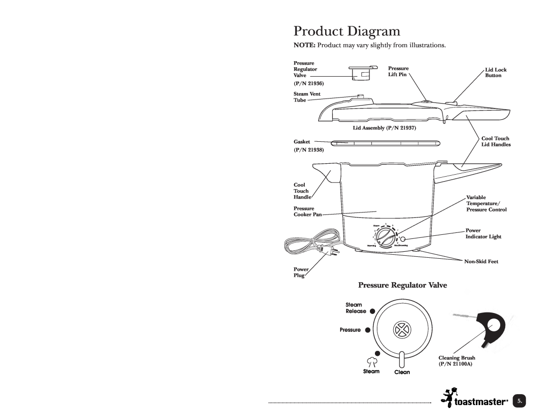 Toastmaster TPC4000 Product Diagram, Pressure Regulator Valve, Lift Pin, Button, Steam Vent, Tube, Lid Assembly P/N, Cool 