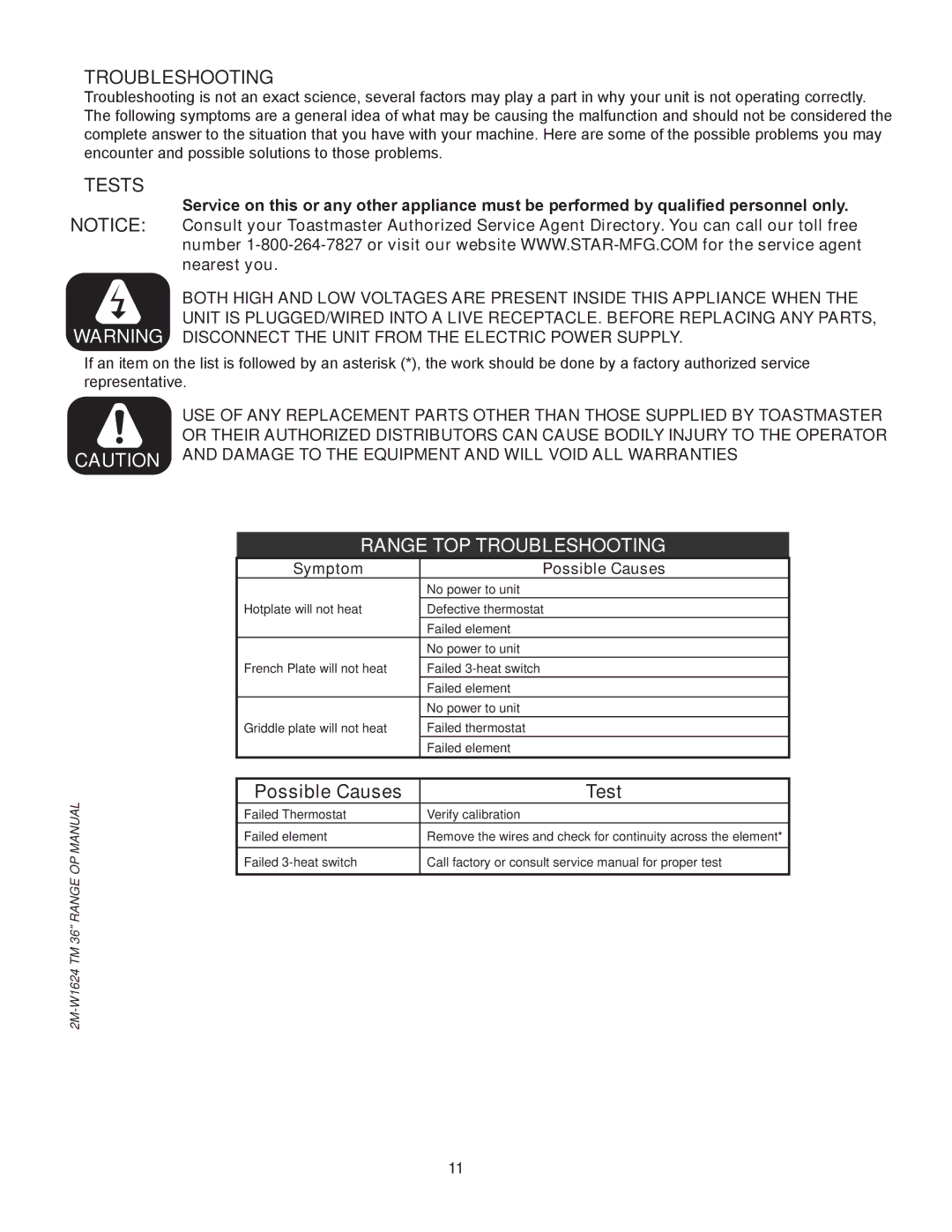 Toastmaster TRE36C, TRE36D manual Troubleshooting, Tests, Possible Causes Test, Symptom Possible Causes 