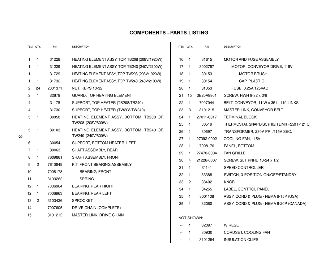 Toastmaster TB208, TW240, TW208, TB240 manual Components Parts Listing, CAP, Plastic 