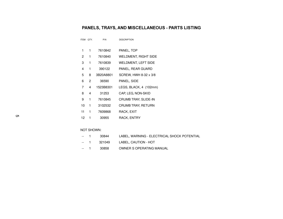 Toastmaster TW208, TW240, TB240, TB208 manual PANELS, TRAYS, and Miscellaneous Parts Listing 