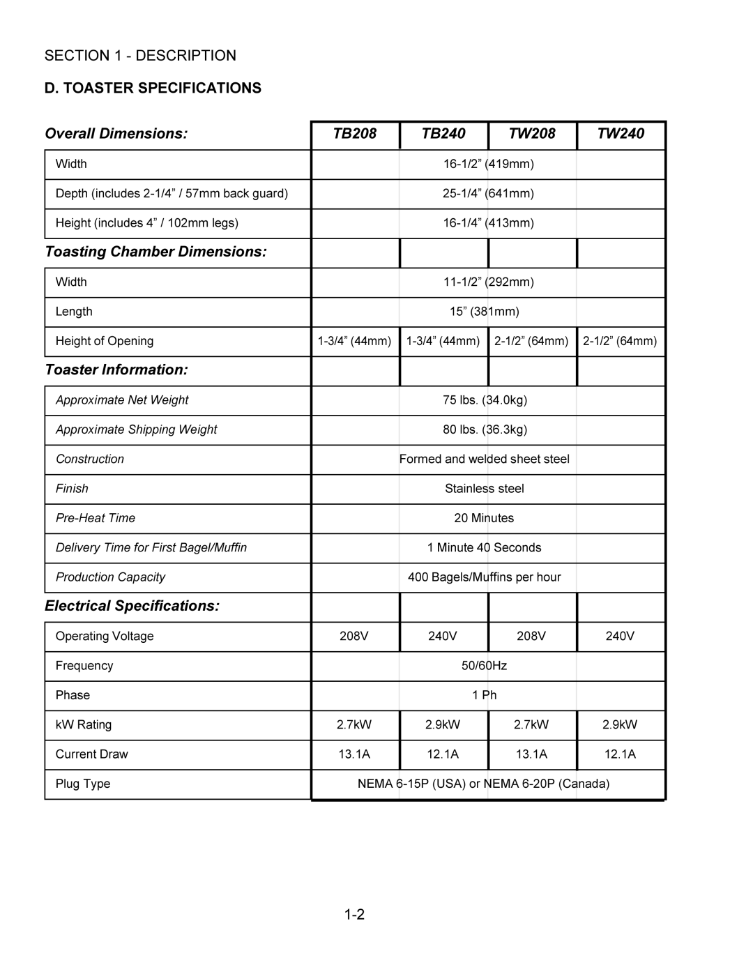 Toastmaster installation manual Toaster Specifications, Overall Dimensions TB208 TB240 TW208 TW240 