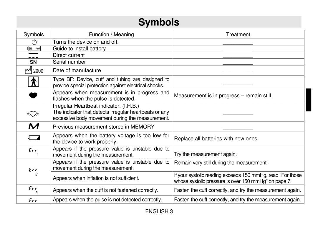 Toastmaster UB-328 instruction manual Symbols 