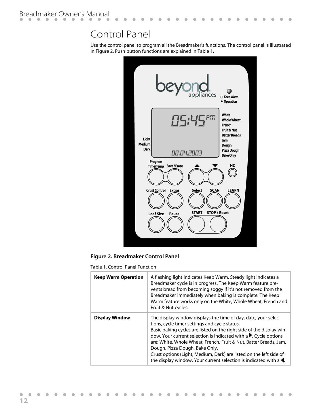 Toastmaster WBYBM1 manual Control Panel, Display Window 