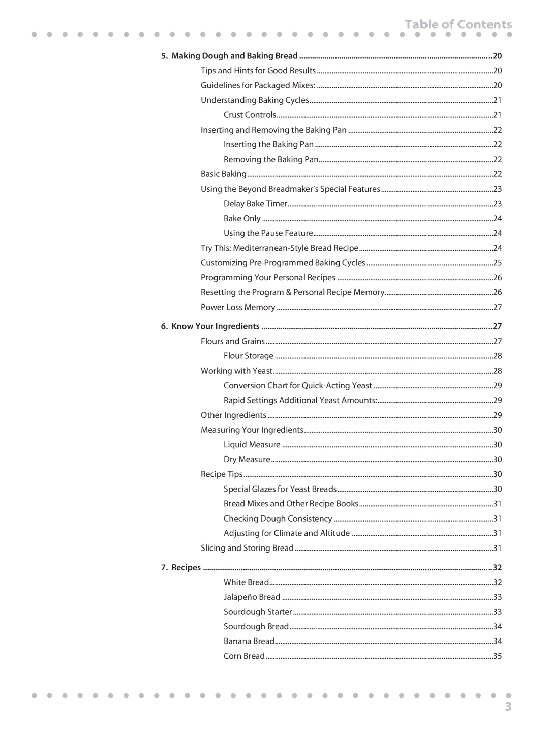 Toastmaster WBYBM1 manual Table of Contents 