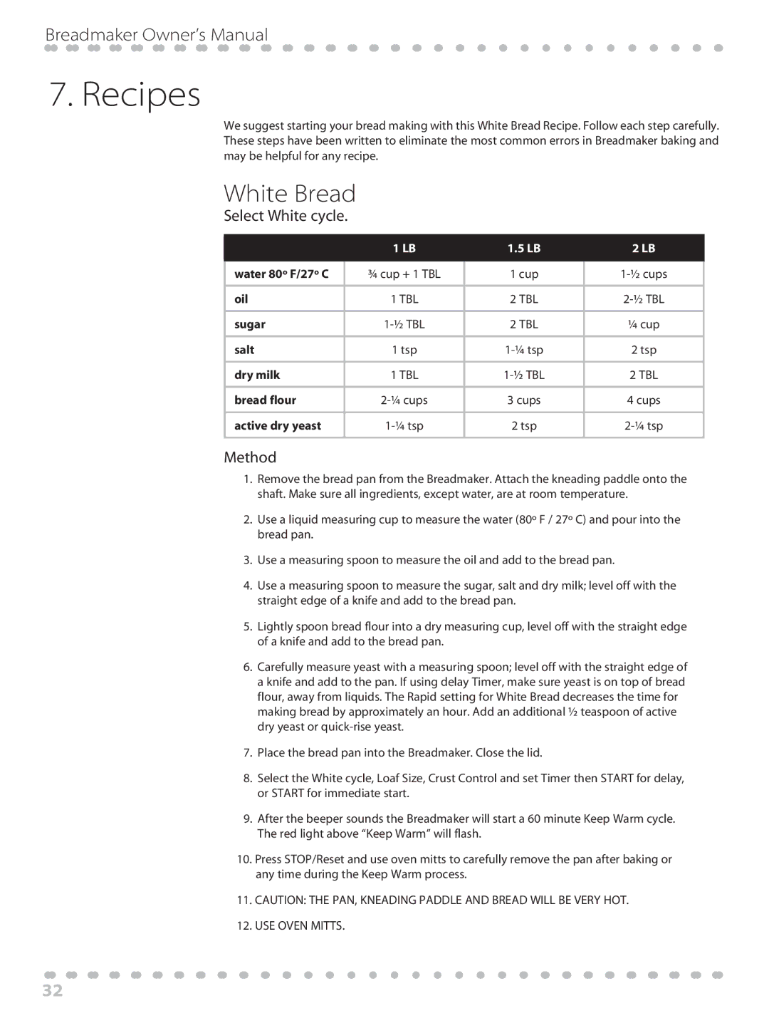 Toastmaster WBYBM1 manual Recipes, White Bread, Select White cycle, Method 