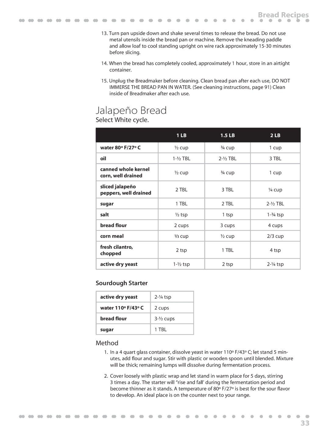 Toastmaster WBYBM1 manual Jalapeño Bread, Bread Recipes, Sourdough Starter 