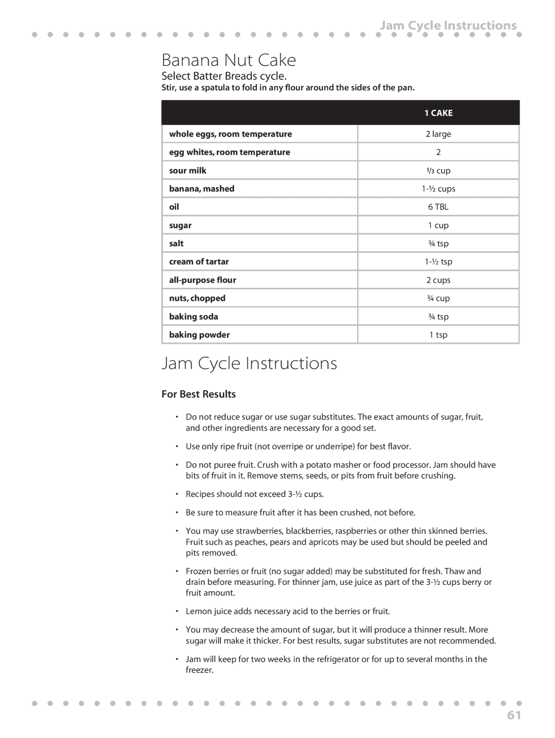 Toastmaster WBYBM1 manual Banana Nut Cake, Jam Cycle Instructions, For Best Results 