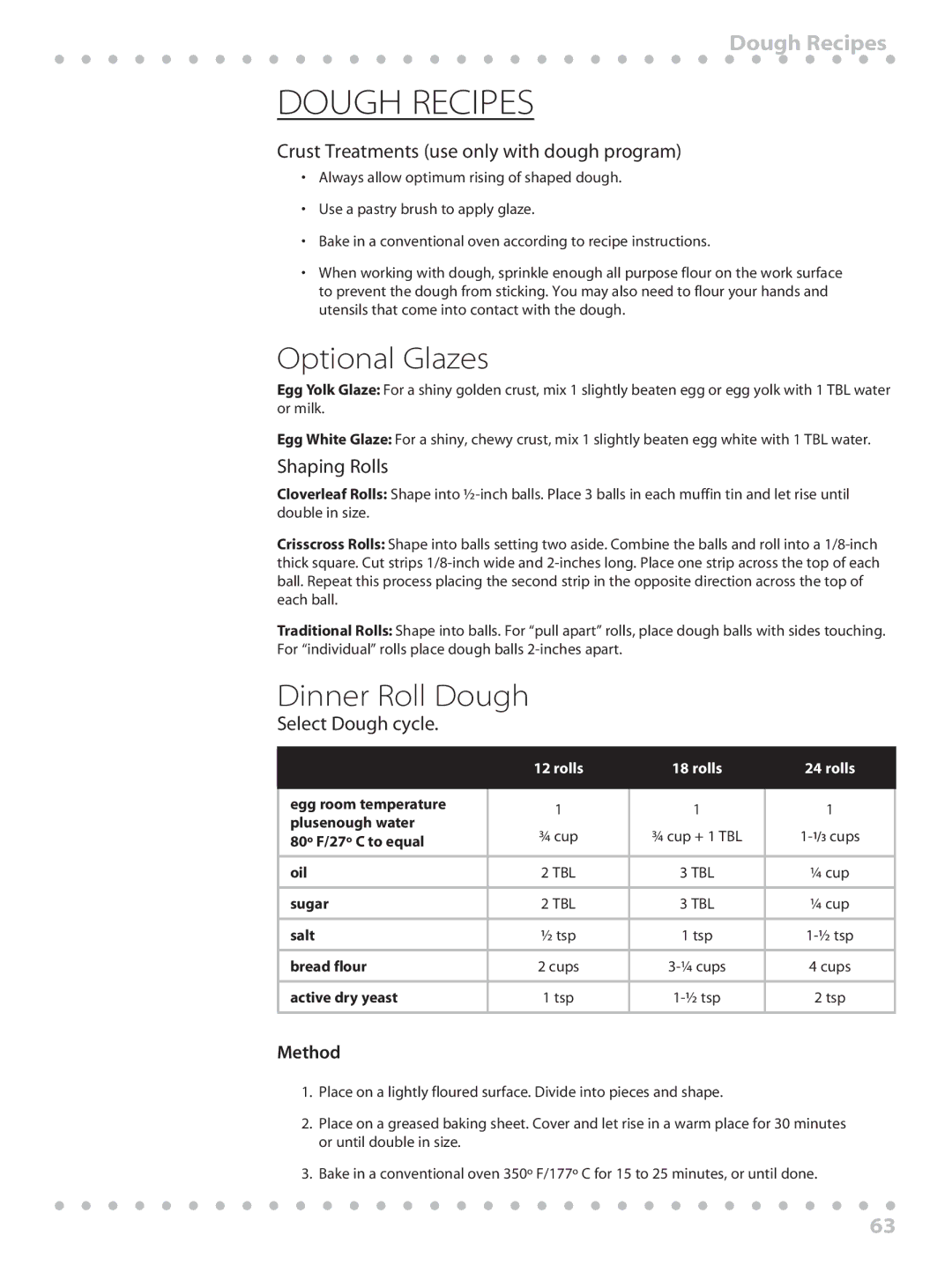 Toastmaster WBYBM1 manual Optional Glazes, Dinner Roll Dough, Dough Recipes 