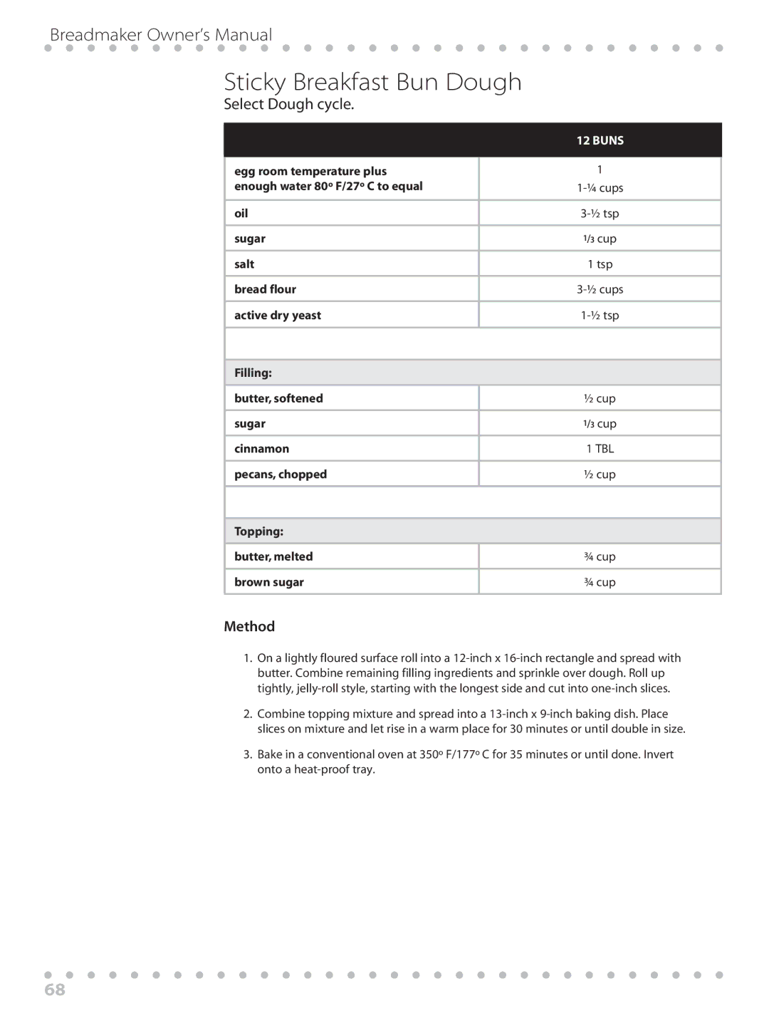 Toastmaster WBYBM1 manual Sticky Breakfast Bun Dough, Butter, melted Brown sugar 