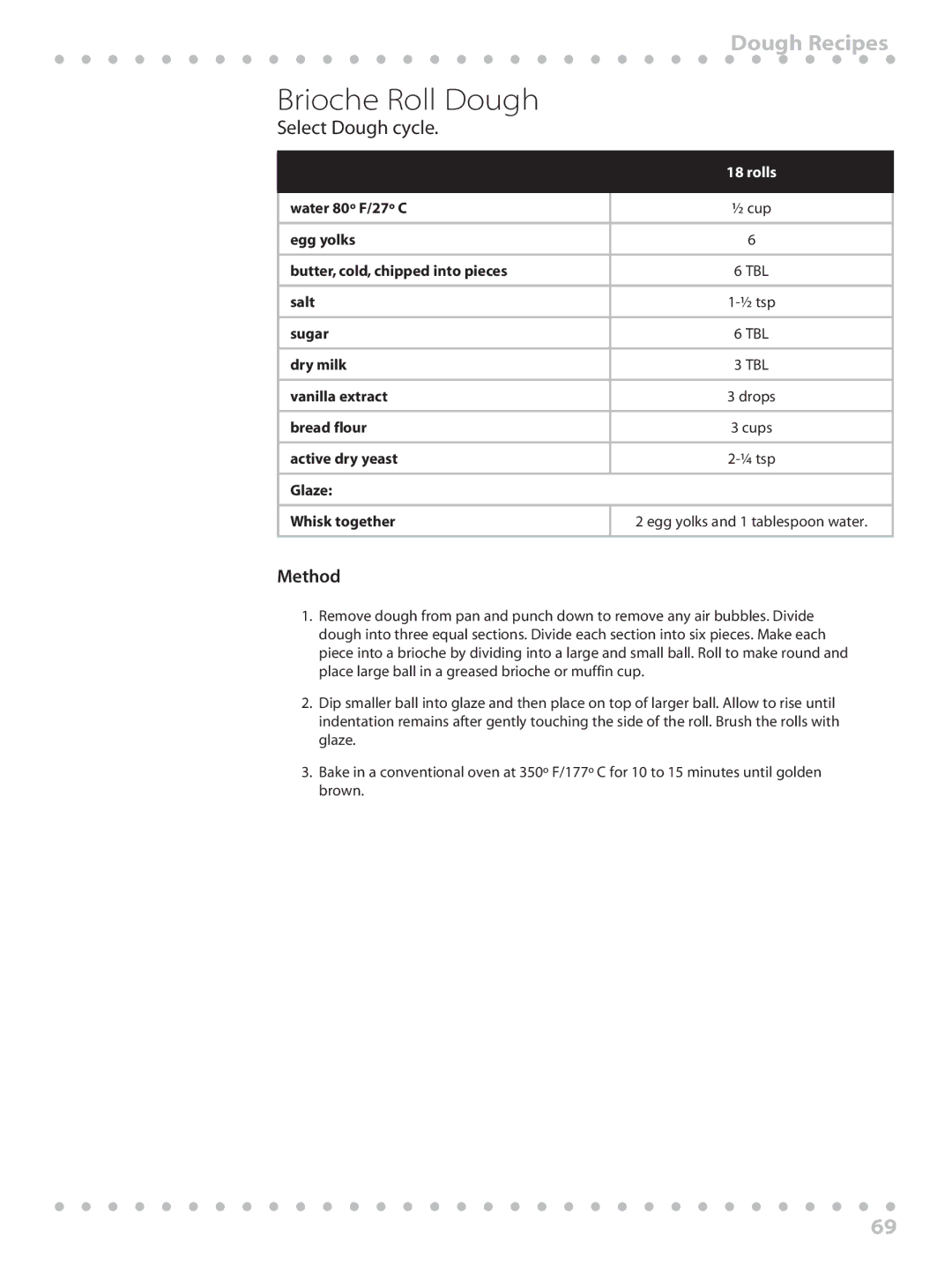 Toastmaster WBYBM1 manual Brioche Roll Dough, Egg yolks Butter, cold, chipped into pieces, Glaze Whisk together 