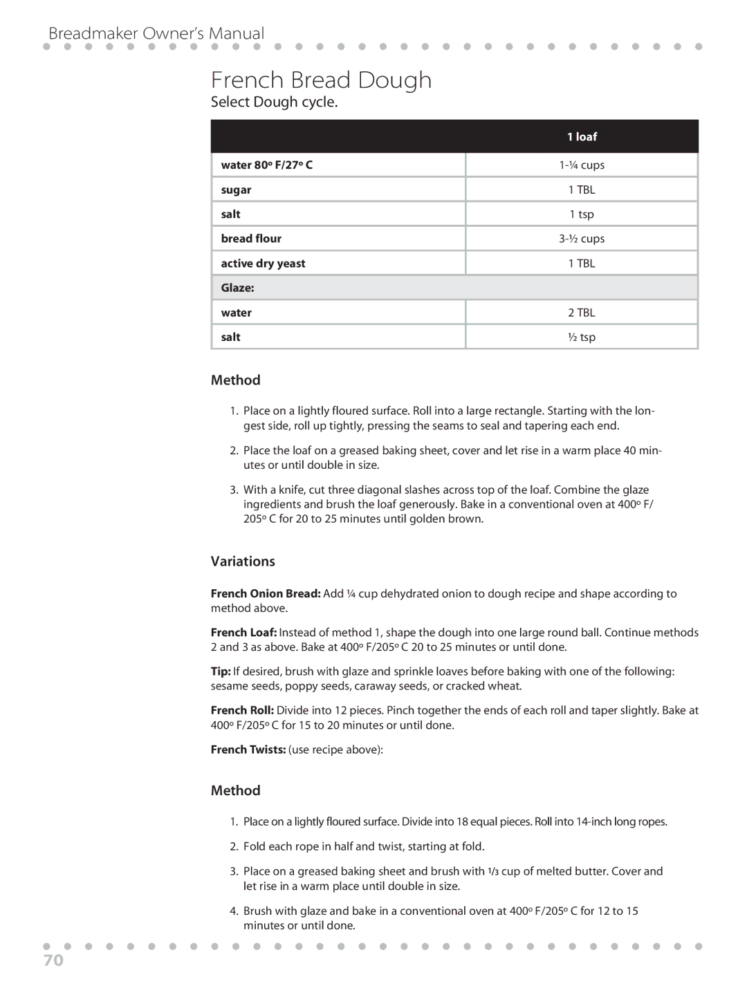 Toastmaster WBYBM1 manual French Bread Dough, Variations 